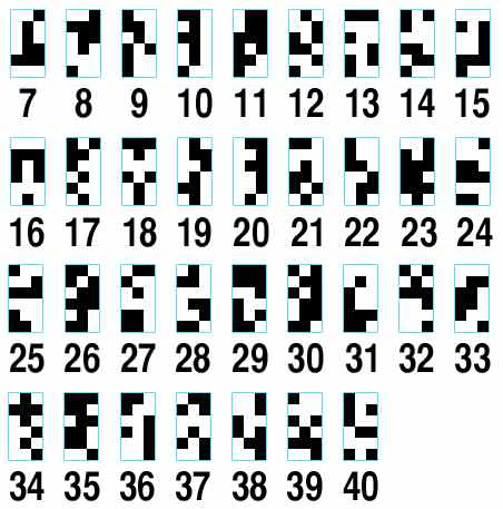 qr-version-markers