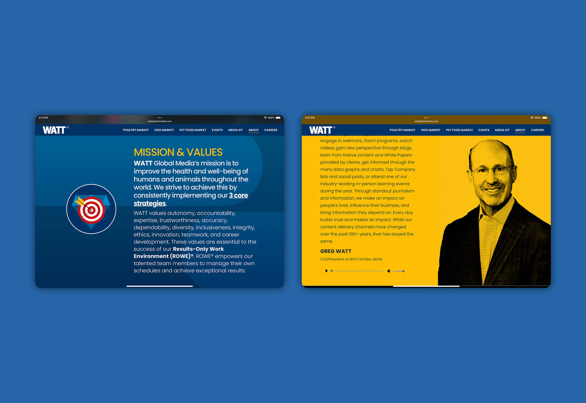 WATT Global Media Website Design &amp; Development by Matcha Design